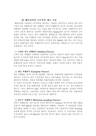 폐타이어 재활용