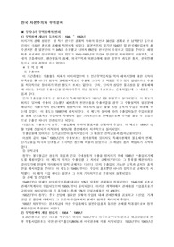 [무역] 한국의 무역 문제