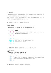 게슈탈트이론