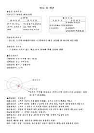 입지 및 상권