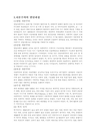 [자본주의] 자본주의의 발달과정