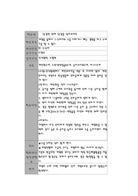 유아수학교육