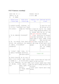 [간호학] 정신과 과정기록