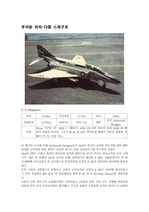 [항공기이론] 날개형식에 따른 항공기의 종류와 제원