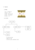 [인터넷 비즈니스] 인터넷 비즈니스 사업계획서