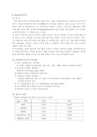 [금속공학] 충격실험 보고서