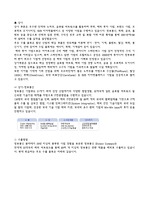 삼성그룹의 사업영역