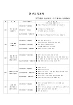 [유아교육] 어린이집(주간계획)