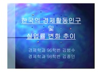 [노동경제학] 한국의 경제활동인구 및 실업률추이