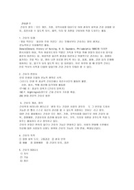 [간호] 간호,건강,인간,환경이란..