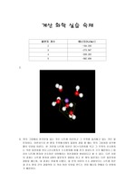[화학실험] 계산 화학 실험 보고서
