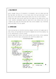 [전공별취업요람] 전공별 진로 및 직업 (예체능1)
