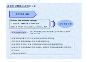 [조직론] 세계문화와조직2부-홉스테드