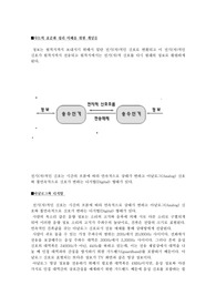 [정보통신] 샤논의 정리완벽