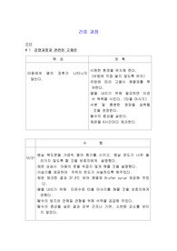 [간호과] 폐렴간호진단-간호과정