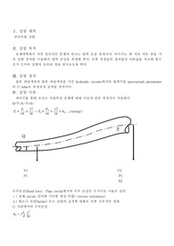 관로마찰실험
