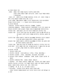 [한의학] 한방간호