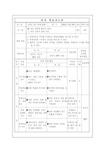 [학습지도안] 사회과 학습지도안