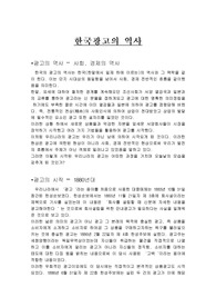 [광고론]한국광고의 역사와 발전과제