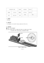 [광학실험] 물리실험(그림다량첨부)