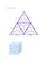 [결정결함론] Thompson's Tetrahedron
