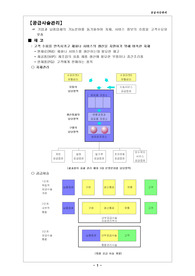 [생산관리] 공급사슬관리