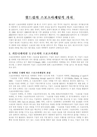 [마케팅]월드컵의 스포츠 마케팅적 가치