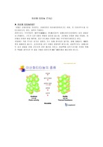 [요소분석] 이산화 티타늄(TiO2)
