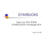 [디자인] STARBUCKS 웹페이지 분석