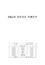 [국제경영] P&G의 일본진출 사례분석
