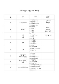 유치원 연간계획안