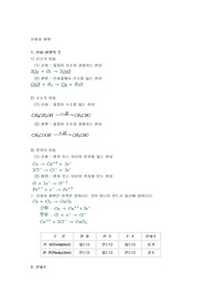 [화학/미용과학] 산화와 환원