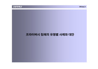[신문방송] 프라이버시 침해의 유형별 사례와 대안