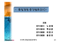 [품질경영강좌조사] 2년제대학교품질경영강의조사