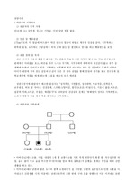 [상담] 청소년우울 상담사례