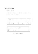 [철골] 콘크리트 균열과 진응력