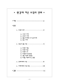  환경에 따른 부엌의 변화