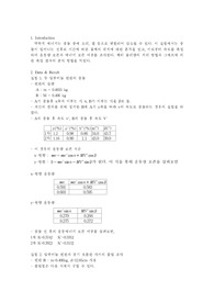 [물리학 및 실험] 당구의 역학