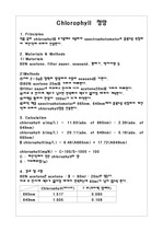[식품화학실험] Chlorophyll  정량 실험