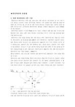 [전자회로] 멀티미터