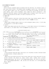 [교육심리] [교육심리] 학습이론
