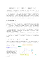 [경영전략] 제품수명주기에 따른 각 단계별 기업의 경영전략 및 노력