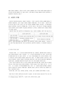 소설의 시점과 작품 예시 레포트