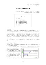 도시화(도시개발)과 환경