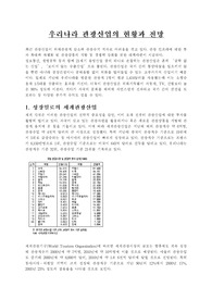우리나라 관광산업의 현황과 전망