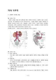 만성 신부전