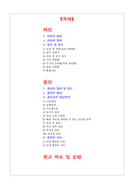 [간호학] 피임과 불임