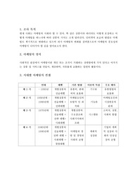 [마케팅] 마케팅역사