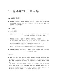 용수철의 조화진동