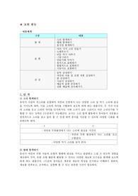 [유아교육] 표현활동